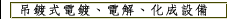 高速電鍍設備 高速電鍍設備